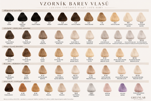 Prémiové evropské vlasy – odstín #1.0 , Černá